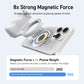 Magnetic 360° LED Phone Photography Grip with MagSafe‑Style Light & Rotating Clamp