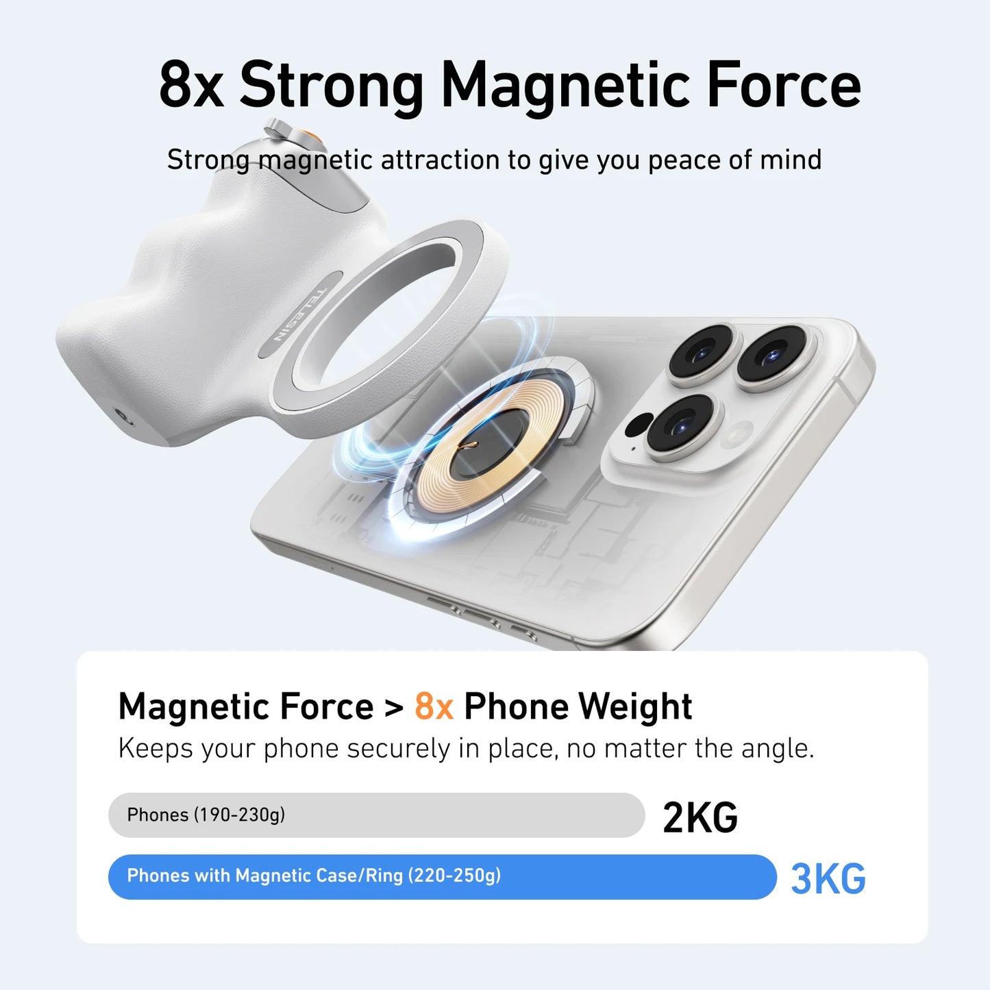 Magnetic 360° LED Phone Photography Grip with MagSafe‑Style Light & Rotating Clamp
